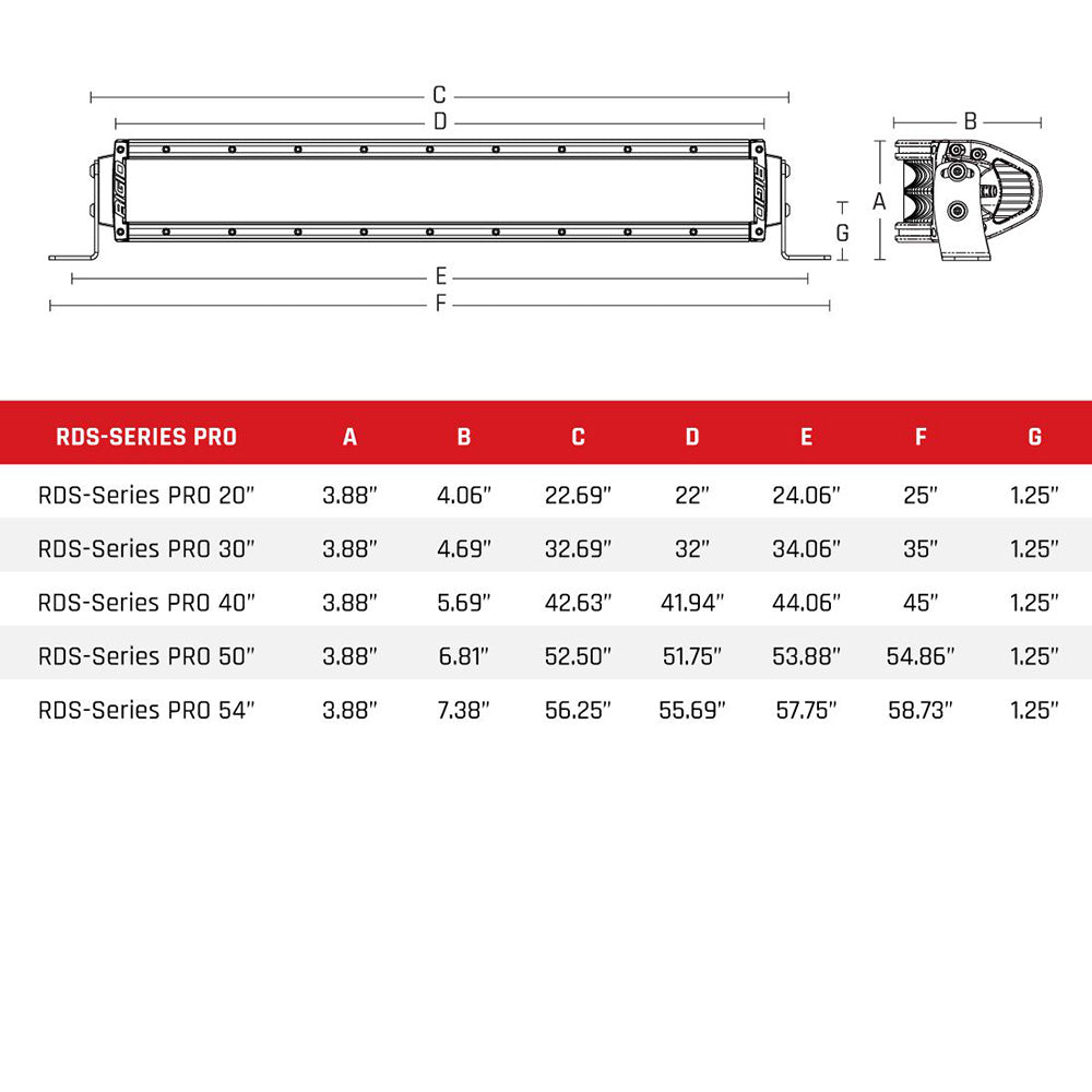 RIGID Industries 20" Spot RDS-Series Pro - Black [882213]